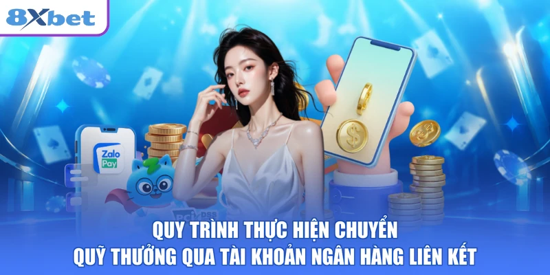 Quy trình thực hiện chuyển quỹ thưởng qua tài khoản ngân hàng liên kết